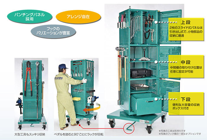 楽天市場】STAHLWILLE スタビレー 整備工場・作業現場収納向け 3